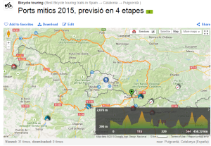 POrts_mitics2015